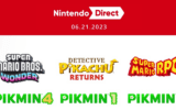 Hoofdafbeelding bij infographic met alle aangekondigde Nintendo Direct-games